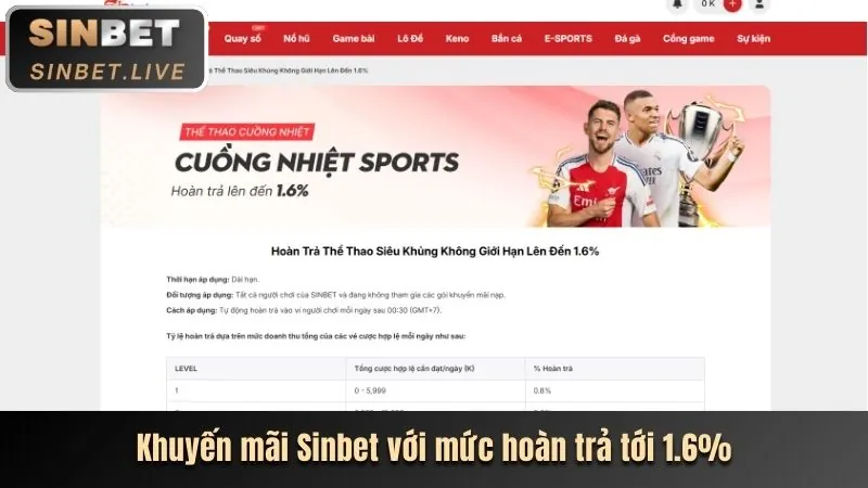 Người chơi nhận tiền thưởng khuyến mãi cá cược thể thao từ daga88 c4